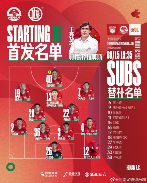 中超职业联赛  第21轮 上海海港VS河南杆位及后备  队员名单