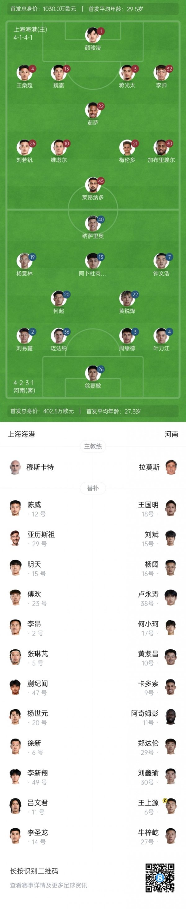 5外援PK2外援！海港vs河南杆位：梅伦多先发，钟义浩、杨意林出战