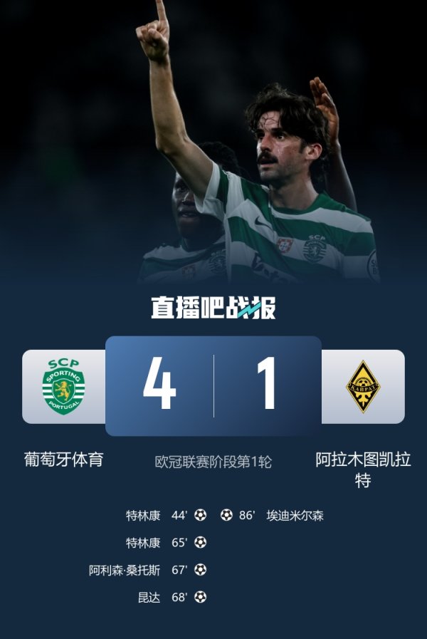特林康：今天我本可以再进一个球，葡体在欧冠的目标是晋级下一轮  出回合赛