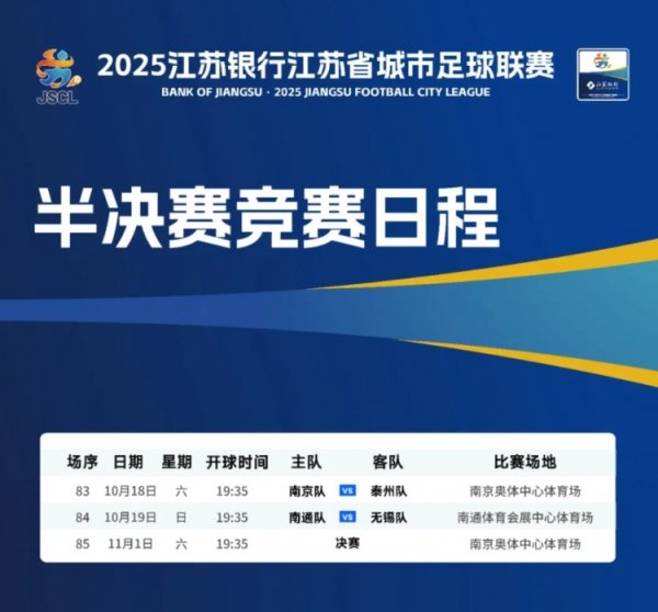 苏超准总决赛    日程：10月18日南京队vs泰州队，19日南通队vs无锡队