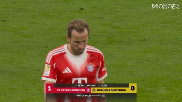 还有还手之力吗？国家德比拜仁vs多特半场，多特0脚打门拜仁11脚