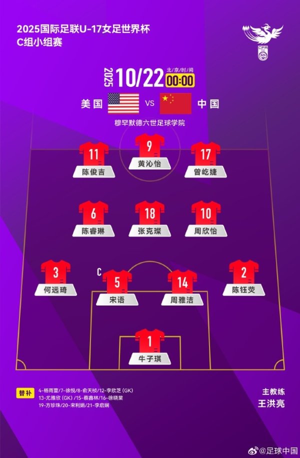 U17女足世界杯赛  C组小组赛第2轮，美国队 VS 中国队杆位名单出炉