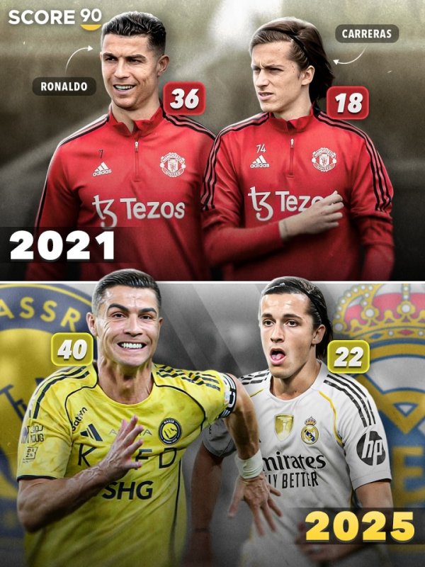 他们当过队友😯C罗&卡雷拉斯、内马尔&埃基蒂克、梅西&西蒙斯…