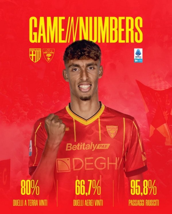 斯基拉: 尤文、国米球探考察莱切20岁中卫蒂亚戈·加布里埃尔